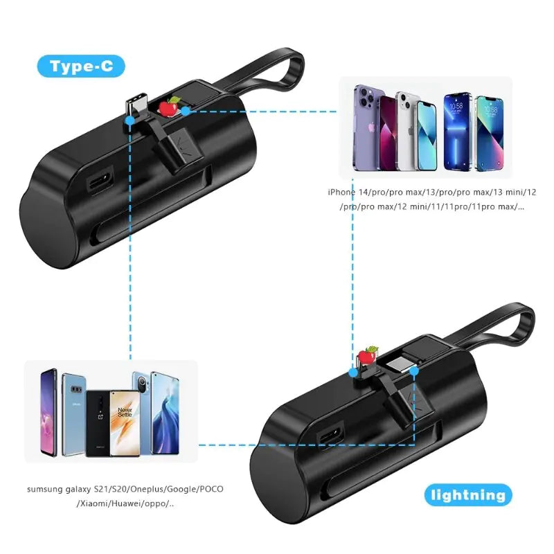 Portable Mini Power Bank Type C